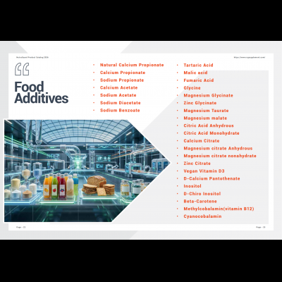 Food  Additives