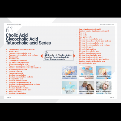Cholic Acids Series
