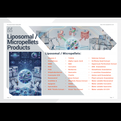 Liposomal / Micropellets Ingredients